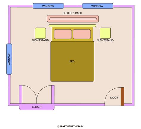 8 Bedroom Layout Ideas for the Best Sleep, Style, and Space 11x12 Bedroom, Bedroom Layout Ideas, Best Indoor Trees, Bedroom Layout Design, Tea Tree Oil Uses, Minimal Traditional, Arranging Furniture, Kitchen Bohemian, Before After Kitchen