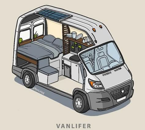 Van Living: How much does living in a van actually cost? - My Money Wizard Iveco Daily 4x4, Kombi Motorhome, Camper Rental, Kombi Home, Van Conversion Interior, Combi Volkswagen, Campervan Life, Build A Camper Van, Van Life Diy