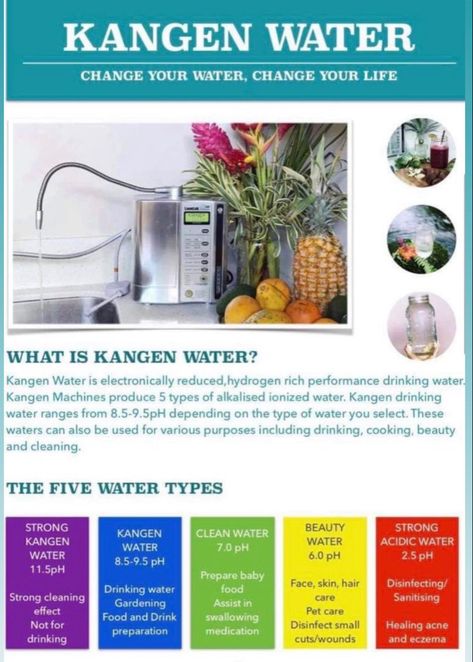 Kangan Water, Kangen Water Benefits, Enagic Kangen Water, Alkaline Water Machine, Kangen Water Machine, Alkaline Water Benefits, Ionised Water, Water Health Benefits, Hard Water Spots