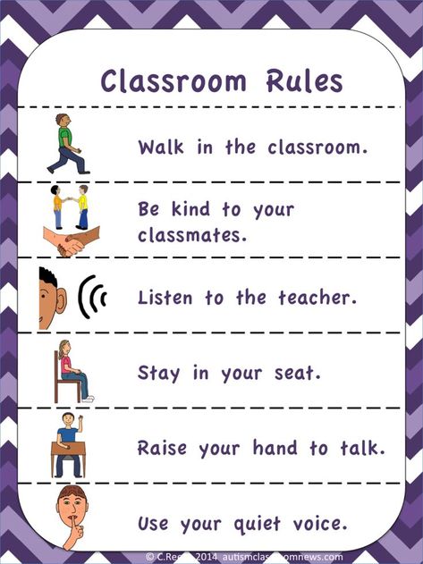 Today I am linking up with Rae over at Mindful Rambles for a Classroom Management Linky.  She has a great post here for general rules for classroom management, but wait....before you leave....stay tuned because I have a freebie for you at the end of this post.  I wanted to talk about the importance of having clear classroom rules and expectations.  As Rae notes it is important to make sure that you are showing students the expectations of the class, whether it's writing up the gui Classroom Rules, Peraturan Kelas, Rules Poster, Classroom Rules Poster, Classroom Expectations, Class Rules, School Rules, Classroom Behavior, Beginning Of School