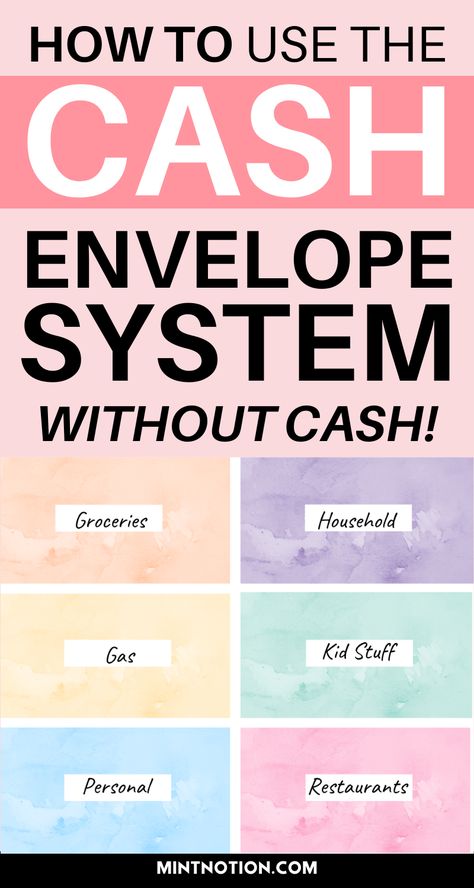 How To Envelope Budget, Digital Envelope Budget System, How To Use Budget Binder, Best Way To Budget And Save, Money Stuffing Binders, Envelope Budget System Printables Free, Diy Savings Challenge Binder, Budget Binder Envelope Ideas, How To Start Cash Envelope System