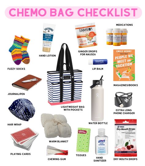 Chemo Blessing Bags, Chemo Therapy Food, Chemo Bags Care Packages, Tips For Chemo Patients, Chemo Therapy Care Package, Prepare For Chemo, Chemo Kits For Women, Chemo Basket For Men, Male Chemo Care Package