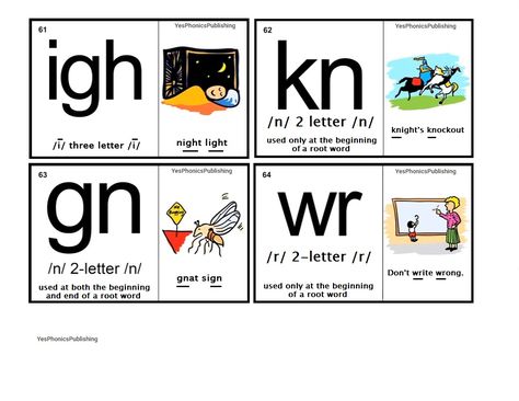 Orton-Spalding Phonograms - Illustrated Flash Cards  - ;igh', 'kn', 'gn', 'wr' Spalding Phonograms, Phonogram Cards, Sound Chart, Phonics Wall, Word Structure, Phonics Reading Passages, Phonics Blends, Shapes Kindergarten, Phonics Posters