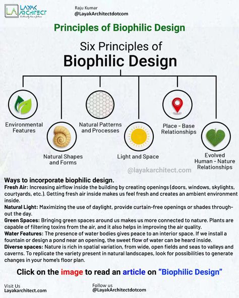 #biophilicdesign #healthyhome #interiordesign

Bring the outdoors in with these 5 principles of biophilic design: natural light, plants, water, views of nature, and natural . #Biophilia_Architecture #Biophilic_Architecture_Concept #Biophilic_Design_Bedroom #Biophilic_Concept Biophilia Architecture, Biophilic Architecture Concept, Biophilic Design Bedroom, Biophilic Concept, Eco Architecture Concept, Biophilic Design Architecture, Biophilic Design Interiors, Green Architecture Concept, Environmental Projects At School