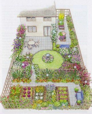 Covered Backyard, Kolam Koi, Simple Garden, Desain Lanskap, Garden Design Layout, Garden Design Plans, Landscape Plans, Rooftop Garden, Garden Layout