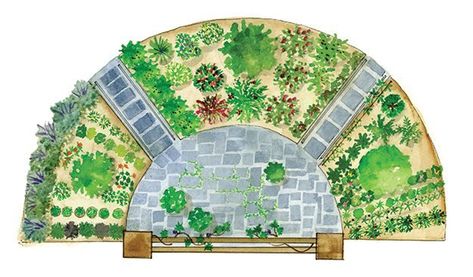 Portland Garden, Small City Garden, Bed Box, Box Garden, Backyard Garden Layout, Garden Layout Vegetable, Garden Plan, Fall Garden Vegetables, Garden Design Layout