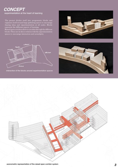 Growth Architecture Concept, Mass Model Architecture Concept, Mass Model Architecture, Deconstruction Architecture, Mass Model, Mass Study, Conceptual Architecture, Arch Model, Architecture Model House