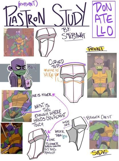 Rise Donnie Reference, Tmnt Body Base, Donnie Rottmnt Ref Sheet, Tmnt Anatomy, Turtle Anatomy, Rottmnt Drawing, Rottmnt References, Tmnt Rise, Rottmnt Art