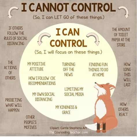 Scott Klene (@KleneScott) / Twitter Humour, Circle Of Control, I Cannot Control, Control Quotes, Free Your Mind, Motiverende Quotes, We Are The World, I Can Not, Counseling