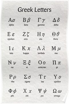 Greek God Symbols, Ancient Greek Alphabet, Morse Code Tattoo, Greek Symbols, Morse Code Words, Learn Greek, Greek Symbol, Alphabet Symbols, Greek Mythology Gods