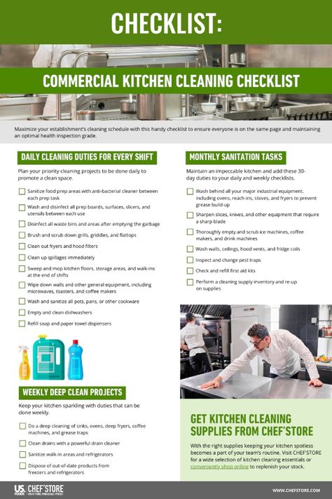 Commercial Kitchen Cleaning Checklist Restaurant Cleaning Checklist, Kitchen Cleaning List, Kitchen Cleaning Schedule, Kitchen Cleaning Checklist, Kitchen Checklist, Food Safety Training, Kitchen Hygiene, Restaurant Cleaning, Food Safety Tips