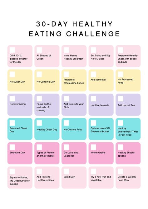 30-Day Healthy Eating Challenge - Step towards Self-Care - Thirty Darts 30 Day Healthy Eating Challenges, 30 Days Healthy Challenge, Clean Eating Challenge For Weight Lose, Organisation, Healthy Eating Checklist, 30 Self Care Challenge, 30 Day Nutrition Challenge, 30 Day Cooking Challenge, Healthy Food Challenge 30 Day