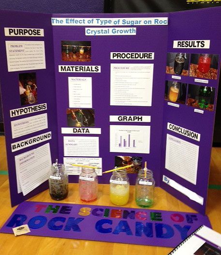 Rock candy science fair project Science Fair Topics, Science Fair Board, Science Fair Experiments, Science Fair Projects Boards, Candy Science, Steve Spangler Science, Kid Science, Sock Bun, 6th Grade Science