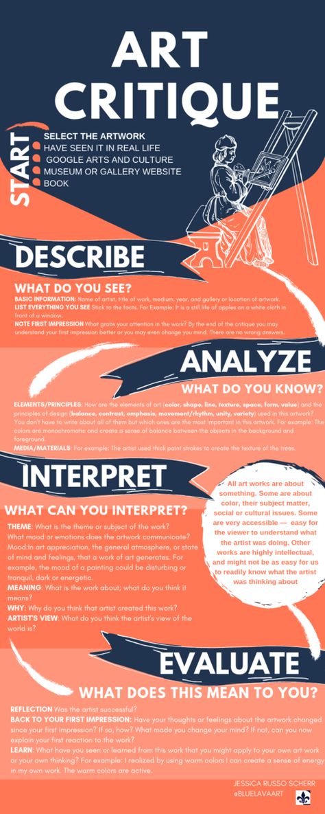 Comparative Study (CS) | Art Education | Jessica Russo Scherr Art Critique Worksheet High School, High School Art Critique Ideas, Art 1 Curriculum High School, Art Critique Words, How To Critique Art, Art History Projects High School, Art Critique Worksheet, Highschool Teaching, High School Art Classroom