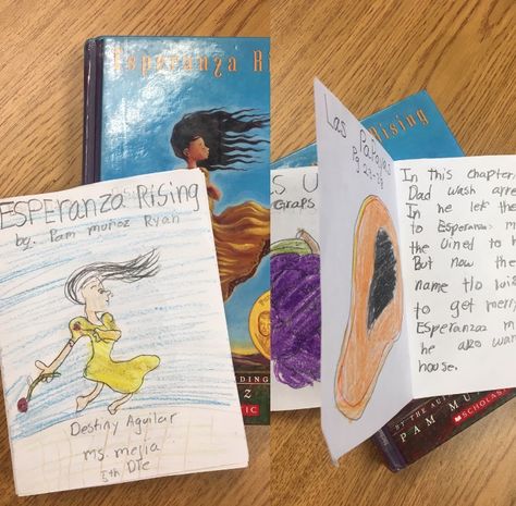 Esperanza Rising  Chapter Summary Anchor Charts, Fourth Grade, Esperanza Rising, Chapter Summary, Last Supper, Student Teaching, 5th Grades, Student Work, 4th Grade