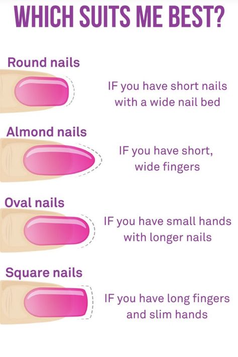 Acrylic Wide Nail Beds, Best Nails For Wide Nail Bed, Oval Nails Wide Nail Bed, Acrylic Nails For Wide Nail Beds, Mail Shape For Short Nail Bed, Short Acrylic Nails Wide Nail Bed, Best Nail Shape For Short Nail Beds, Acrylic Nails For Short Nail Beds, Short Wide Nail Bed Shape