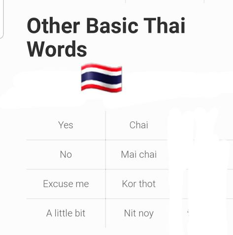 Thai Cursed Word, Learn Thai Language Basic, How To Learn Thai, Swear Words In Thai, Thai Vocabulary Words, Basic Thai Words, Thai Words Quotes, Thai Quotes With Translation, Thai Sentences