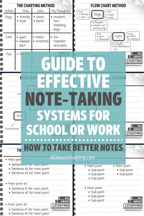 Guide To 6 Effective Note-Taking Systems To Take Better Notes - All About Studying How To Take Notes From A Textbook College Students, Note Taking Methods Templates, How To Take Effective Notes, Note Taking Ideas College Study Tips, Effective Note Taking Tips, Notetaking Method, Best Note Taking Method, Note Taking High School, Effective Study Methods