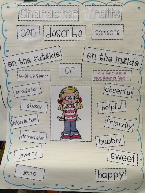 The Sassy School Teacher: Character Traits FREEBIE Character Traits Activities 2nd, 3rd Grade Character Traits Lesson, Positive Character Traits For Students, Comparing Characters, Character Traits Mentor Text 3rd Grade, Character Trait Anchor Chart, Tales Of A Fourth Grade Nothing Character Traits, Reading Tips, Reading Anchor Charts