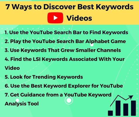 How youtube research work and algorithm Youtube Algorithm 2023, Youtube Algorithm, Youtube Marketing Strategy, Channel Ideas, Youtube Tips, Successful Business Tips, Youtube Content, Youtube Channel Ideas, Alphabet Games