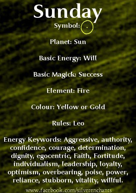 Sunday Magickal Correspondences, Sunday Correspondences, Sunday Magick, Sun Magick, Magickal Correspondences, Daily Magic, Witchy Journal, Witchy Academia, Witchcraft Spells For Beginners