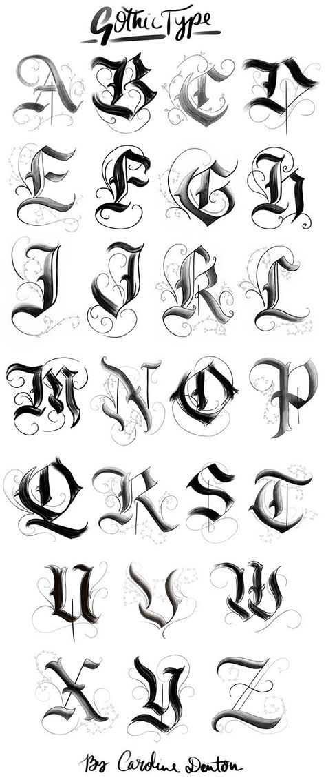 Gothic Alphabet on Behance Easy Calligraphy, Lettrage Chicano, Tato Ikan Koi, Alphabet Calligraphy, Gothic Calligraphy, Tattoo Lettering Alphabet, Alphabet Graffiti, Alfabet Font, Gothic Alphabet