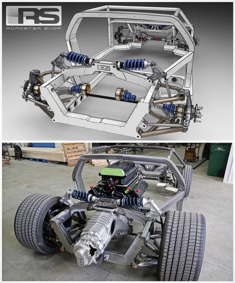 “Here is an intense one for the entire team at @roadstershop . Twin turbo 351 Windsor 1500+ HP mid engine monocoque style perimeter chassis for a De…” Mobil Rc, Futuristic Helmet, Tube Chassis, Chassis Fabrication, Roadster Shop, Car Frames, Vw Porsche, Rc Auto, Car Projects