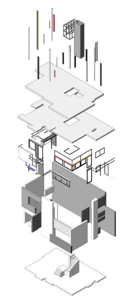 Schroeder House, Rietveld Schroder House, Schroder House, Robert Mallet Stevens, Utrecht Netherlands, Gerrit Rietveld, Dutch Furniture, Walter Gropius, Famous Architects