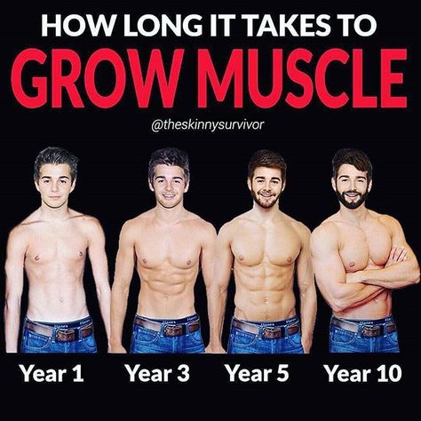 Follow  @rozertony  For HEALTH Tips  HOW LONG IT TAKES TO GROW MUSCLE by@theskinnysurvivor - How long does it take to build muscle? - Lyle McDonalds Model for Natural Gains Expectations expects you can gain 20-25 pounds of muscle in your first year of training 10-12 pounds in your second 5-6 pounds in your third and 2-3 pounds in your fourth year of training  - As your experience with weight training increases the rate of muscle growth potential decreases and it takes longer to build. - Although we have these guidelines and expectations no one truly knows how fast or slow you will gain muscle. No one knows what your body can do for you. Especially to get from A to D in this image or to build a great physique will depend on your starting point and a variety of factors Ill state below. It could take you 10 years or it could take you 3. It will take a couple years so be prepared for that. - Muscle growth will depend on a variety of factors such as genetics training experience nutrition training consistency progression supplementation sleep environment etc. - Stay in the game for the long term and youll win.  - - #fatloss#losefat#getshredded#buildmuscle#gainmuscle#musclescience#musclegrowth#musclescientist#getstrong#muscleman#muscled#musclegain#theskinnysurvivor#musclemodel#musclemen#muscleboy#muscleguy#musclefit#musclekingz#deadlifting#squatlife#squatday#benchpress#benchday#deadliftday#legday#armday#chestday#backday#latspread credit @workout.important  Dear Liker keep in touch with me @rozertony Shred Fat, 20 Minute Workout, Gym Tips, Resistance Workout, Big Muscles, Fat Loss Workout, Gym Workout Tips, Stay In Shape, Good Fats