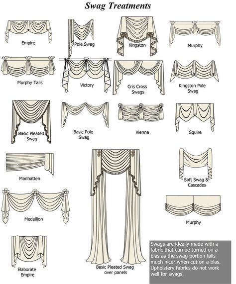 Swags: Empire / Pole Swag / Kingston / Murphy / Murphy Tails ... Valance Patterns, Unique Window Treatments, Fancy Curtains, Swags And Tails, Decorative Window Treatments, Swag Curtains, Drapery Designs, Luxury Curtains, Country Curtains