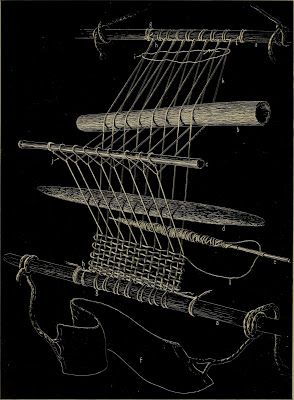 Cauliflower Laboratories: Backstrap Loom Weaving Backstrap Loom Weaving, Weaving Diagram, Backstrap Weaving, Simpul Makrame, Weaving Book, Anni Albers, Tapestry Loom, Weaving Machine, Weaving Loom Diy