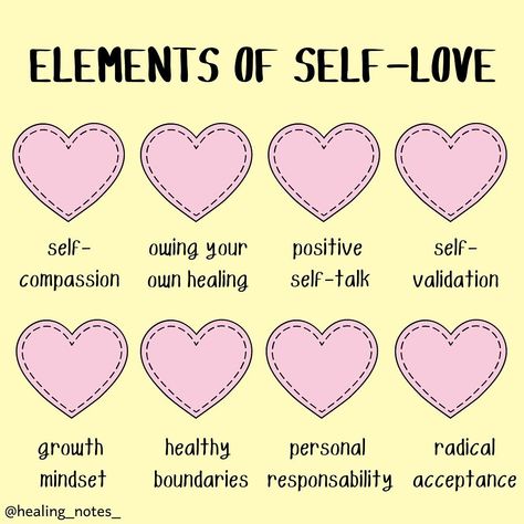 675 Likes, 14 Comments - Healing Notes | Mental Health (@healing_notes_) on Instagram: “👉🏻 Which of these elements you need to work on first?⠀ ⠀ ✨ Put in the work and give yourself the…” Self Compassion Worksheet, Self Love Infographic, Shadow Work Heart Chakra, Self Love Exercises Journal, Heart Chakra Healing Journal Prompts, Acceptance Quotes, Radical Acceptance, Health Journal, Mental Health Care