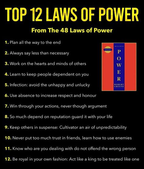 Books Like 48 Laws Of Power, The Laws Of Power Book, The Law Of Power, Powerful Body Language, The Laws Of Power, 48 Laws Of Power Law 1, Intelligent Books To Read, The 48 Laws Of Power Book Quotes, Books For Intelligence