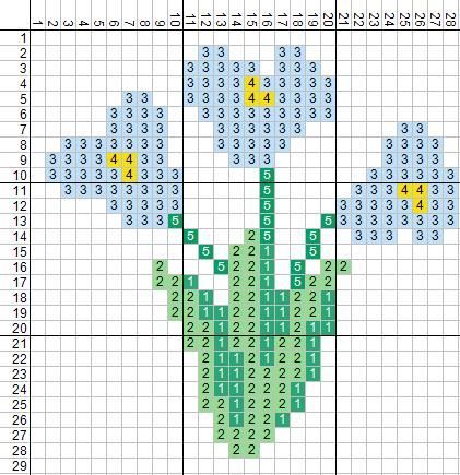 Flower Cross Stitch Pattern, 123 Cross Stitch, Cross Stitch Necklace, Flower Cross Stitch, Flower Cross, Pola Kristik, Pola Sulam, Cross Stitch Patterns Free, Cross Stitch Flowers