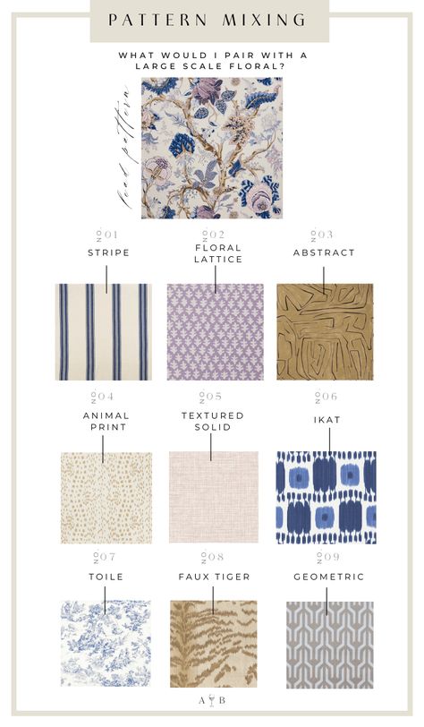 Croquis, Patchwork, Upcycling, Tela, 2023 Textile Trends, Mixing Fabrics Patterns, Monochromatic Room, Fabrics Patterns, Pattern Design Inspiration