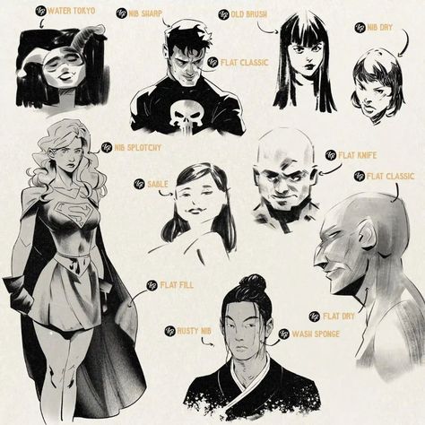 Inking Procreate Brushes by Lucas Peinador Best Procreate Brushes, Illustrator Brushes, Free Procreate, Procreate Ipad Art, Procreate Brushes Free, Brushes For Procreate, Traditional Ink, Ink Brush, Free Brush