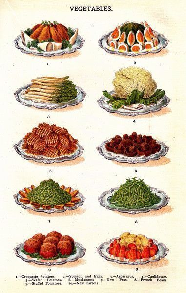 Regency Dish: Vegetable Season Chart Regency Food, Victorian Recipes, Household Management, Vintage Cooking, Food History, Regency Era, People Eating, Retro Recipes, Vegetable Seasoning