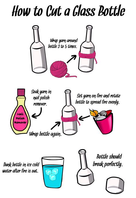 ('How to Cut a Glass Bottle...!') How To Cut A Wine Bottle, Making Glasses Out Of Bottles, Glass Coke Bottle Crafts Diy Ideas, How To Cut A Glass Bottle Diy, Glass Bottle Recycle, Glass Bottle Room Decor, What To Do With Alcohol Bottles, Recycle Wine Bottles Ideas, Recycling Glass Bottles