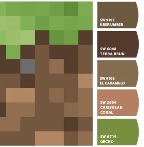 Minecraft Bedroom Paint Colors, Minecraft Bedroom Theme, Minecraft Themed Bedroom Ideas, Minecraft Wall Mural, Kids Minecraft Bedroom, Minecraft Boys Room, Jurassic Park Bedroom, Minecraft Kids Room, Minecraft Painting Template