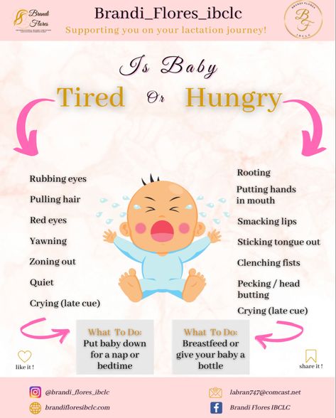 Baby Cues Chart, Feeding Cues, Baby Charts, Baby Chart, Milestone Chart, Pregnancy Facts, Baby Guide, Motherhood Tips, Newborn Mom