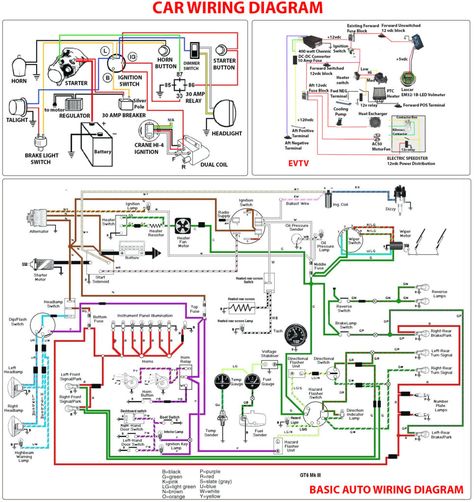 Car Electrical Wiring, Auto Electrical Wiring Diagram, Car Electrical Wiring Diagram, Electric Wiring Diagram, Automotive Electrical Wiring Diagram, Car Wiring Diagram, Automotive Wiring, Basic Electrical Wiring, Car Wiring