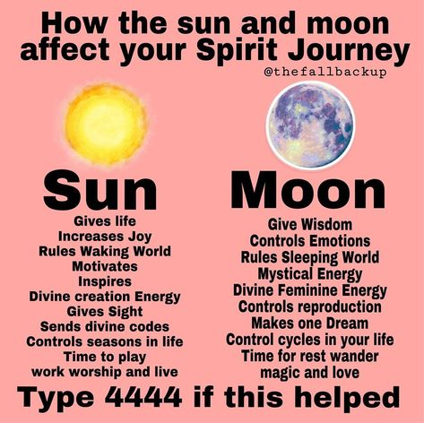 TheFallBackUp on Instagram: “Spiritual Powers of the Sun & Moon . tag friends that need to know this. via @thefallbackup 🌞🌕🙏🏾💗✨✨✨” Wealthy Life, Archangel Metatron, Moon Journal, Wealth Dna Code, Dna Code, Wealth Dna, Become Wealthy, Spiritual Meditation, Spiritual Power