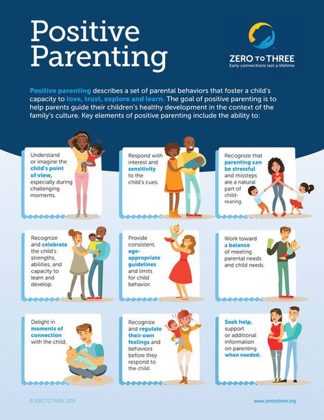 Positive   parenting is a method of parenting that uses guidance and discipline in a   positive way, and without the threat of punishment.         #positiveparenting   #balance #sensitivity #celebrate #seekhelp Parenting Infographic, Positive Parenting Solutions, Parenting Solutions, Parenting Knowledge, Parenting Plan, Parenting Techniques, Parenting Help, Dream Family, Smart Parenting