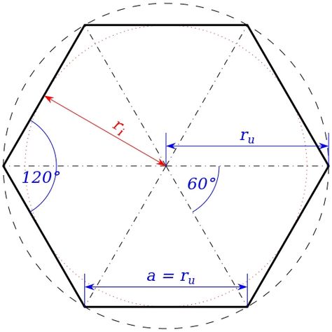 A useful little to to calculate the dimensions of a hexagon from just one know size, Gazebo Plans, Hexagon Design, Geodesic Dome, English Paper Piecing, Woodworking Techniques, Woodworking Projects Diy, Rustic Wedding Decor, Woodworking Tips, Pallet Furniture