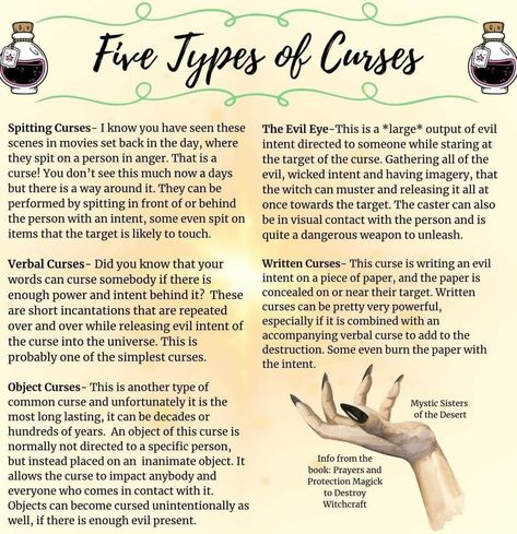 Types Of Hexes, Witchcraft Curses, Baneful Witchcraft, How To Curse Someone, Witches Mark On Body, Hex Spell Curse, Hexes And Curses Witchcraft, Nightmare Curse Witchcraft, Baneful Magick