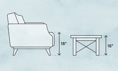 How to Choose the Right Size Coffee Table - Happy Haute Home Coffee Table Measurements, Eames Coffee Table, Display Cabinet Design, Coffee Table Height, Coffee Table Size, Average Height, Coffee Table Dimensions, Perfect Coffee Table, Outdoor Coffee Tables