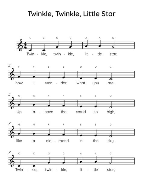 "\"Twinkle, Twinkle, Little Star\" easy piano sheet music with letters and lyrics is perfect for beginner piano players." Piano Letters Songs, Keyboard Noten, Piano Songs Chords, Piano Music With Letters, Popular Piano Sheet Music, Sheet Music With Letters, Piano Songs For Beginners, Keyboard Sheet Music, Piano Sheet Music Letters