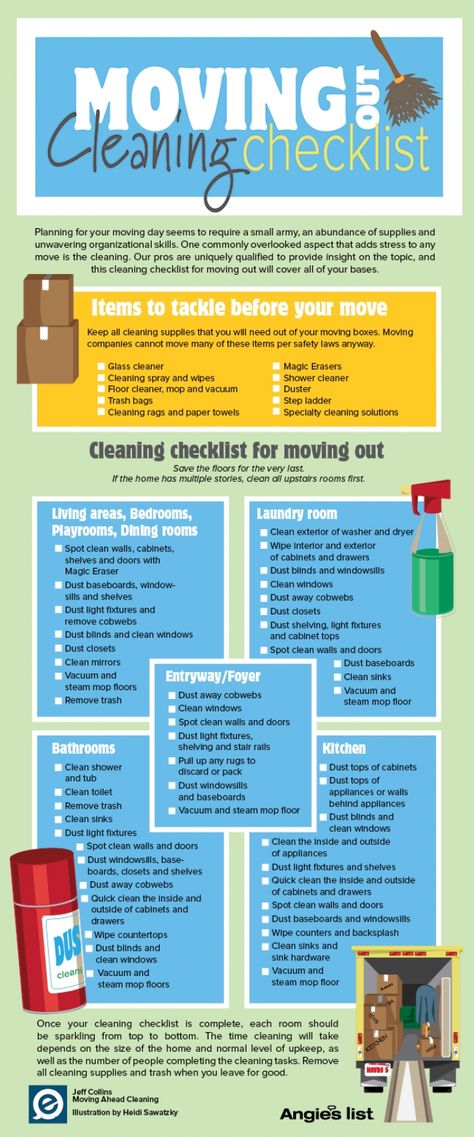 When moving out of your home, don't overlook moving out cleaning. Here is a checklist from Angie's list to help moving out cleaning go a little smoother. https://www.angieslist.com/…/infographic-moving-out-cleanin… ‪#‎TipTuesday‬ Moving Cleaning Checklist, Move Out Cleaning Checklist, Moving House Tips, Moving Hacks Packing, Moving Help, Move Out Cleaning, Move In Cleaning, Moving Checklist, Moving Packing