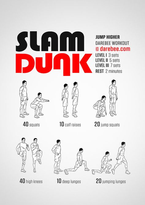 Slam Dunk Workout Dunk Workout, Vertical Workout, Vertical Jump Workout, Basketball Conditioning, Basketball Workouts Training, Jump Workout, Latihan Dada, Fitness Hacks, Volleyball Workouts