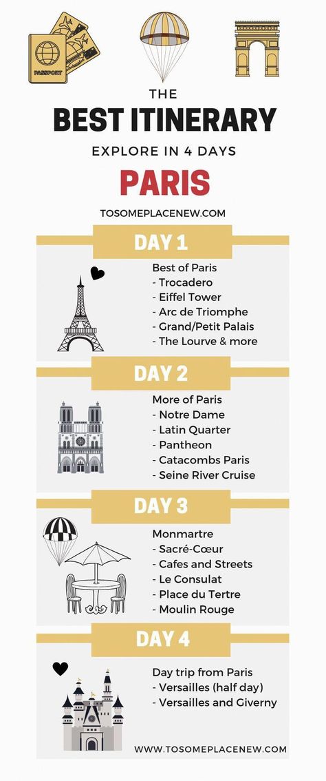 Paris Must Do, Things To Buy In Paris, Paris In 4 Days, Things To Do In France, Paris Places, What To Do In Paris, 4 Days In Paris, Paris Bucket List, City Paris